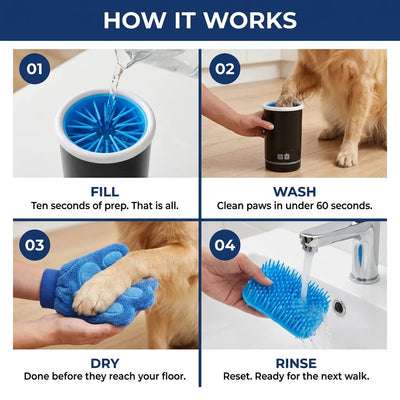 LunorNest Clean Paw System