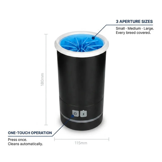 LunorNest Clean Paw System