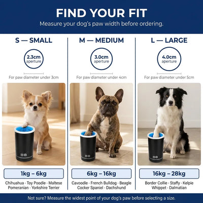 LunorNest Clean Paw System