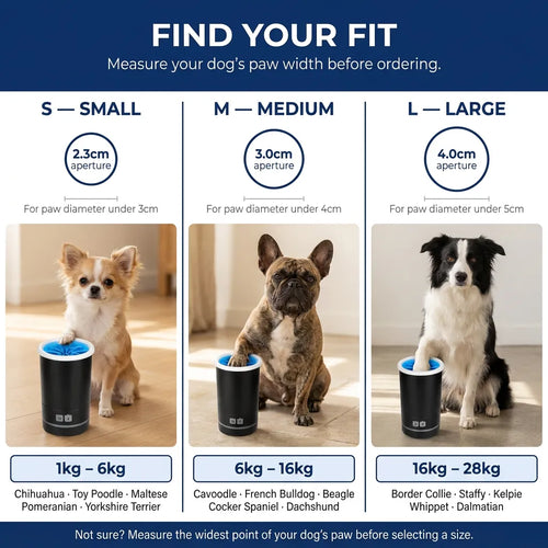 LunorNest Clean Paw System